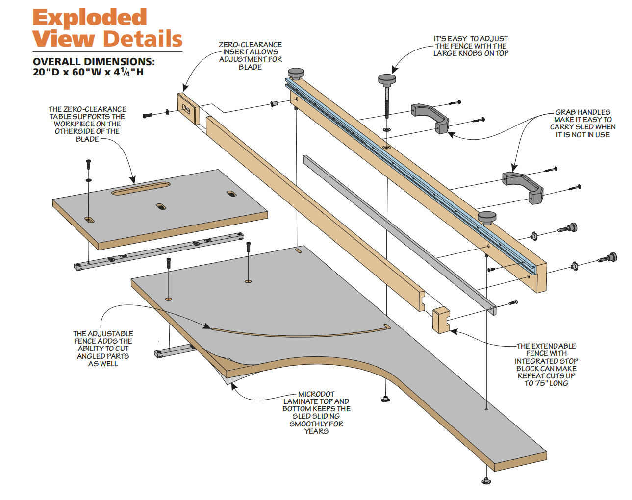 exploded view diagram of cut off sled for table saw