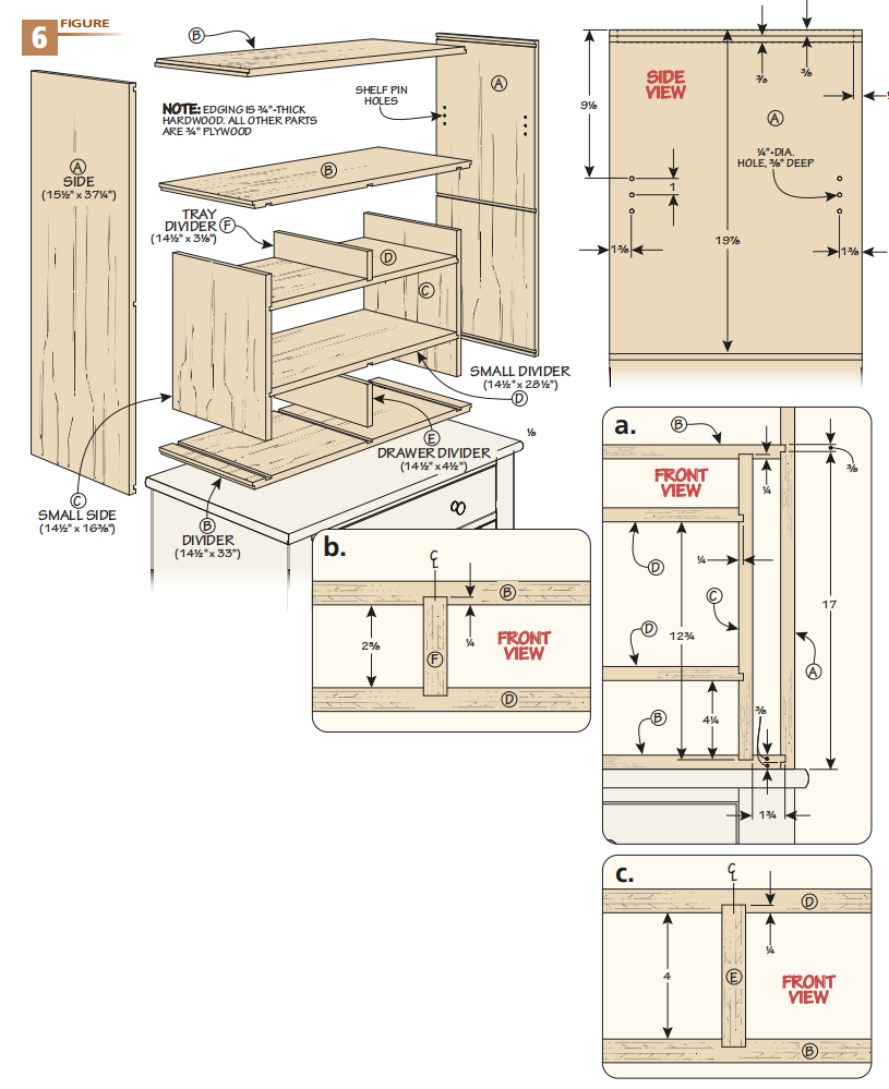 figure 6 diagram showing all the parts and where to add the dadoes for the tool cabinet includes section a, b, c