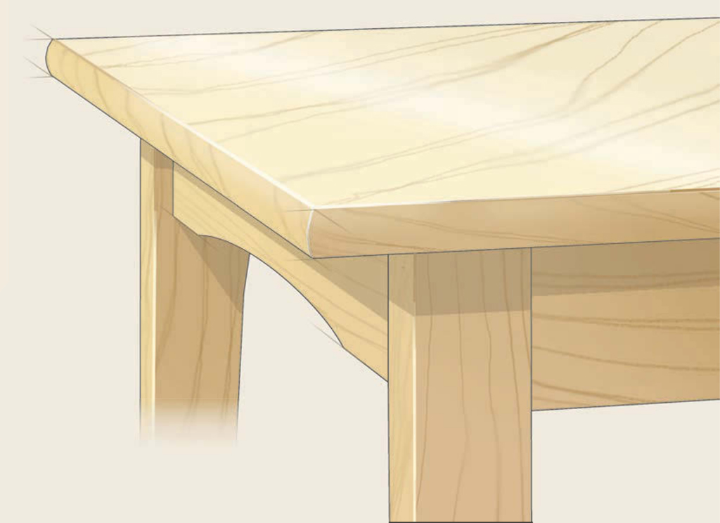 the edge table