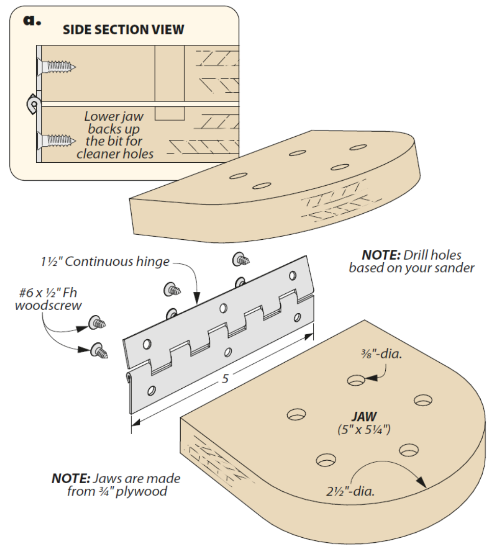 diagram of how to make diy wood block drill hole guide for making custom sanding disc for your sander