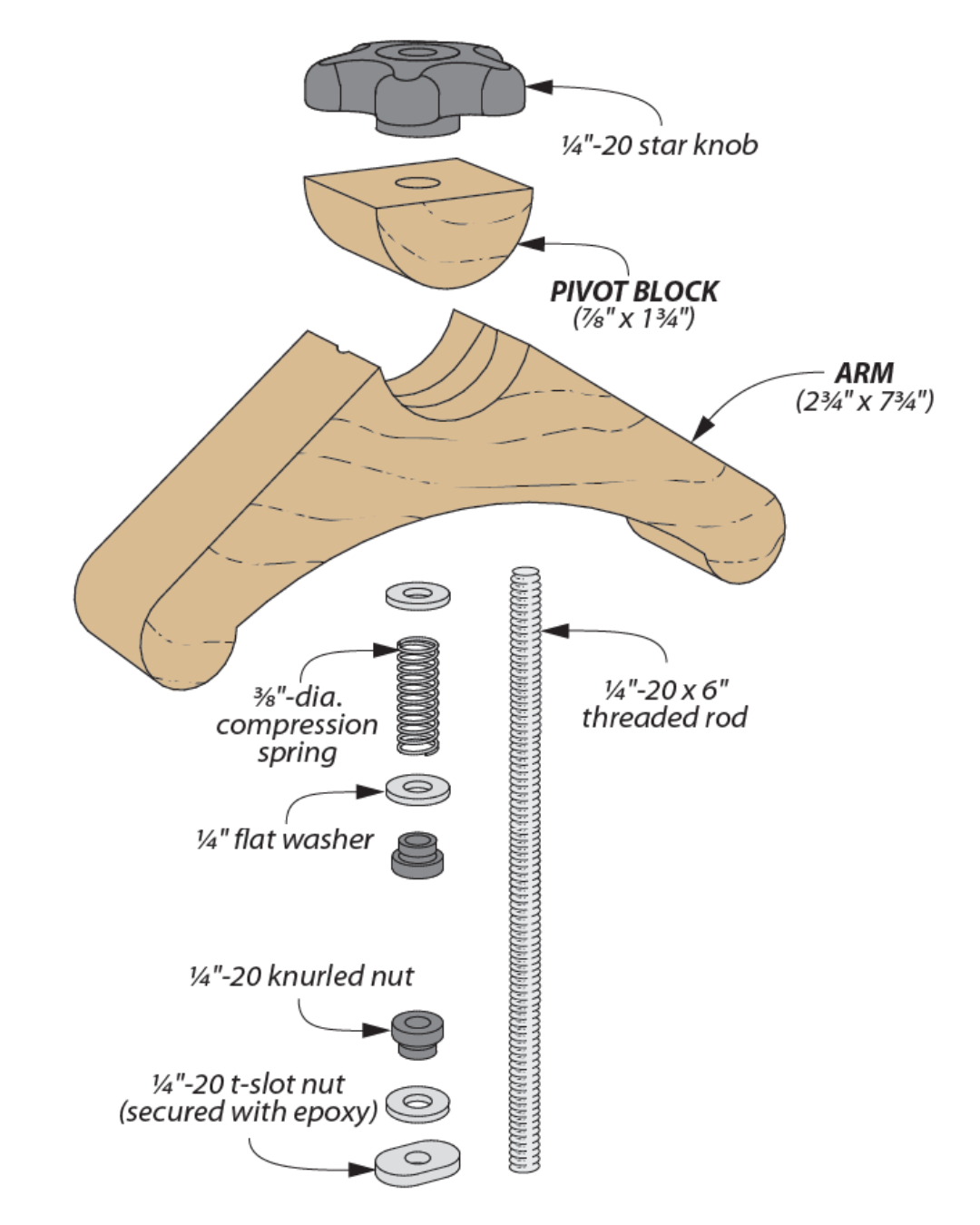 exploded view diagram of spring handier hold down jig