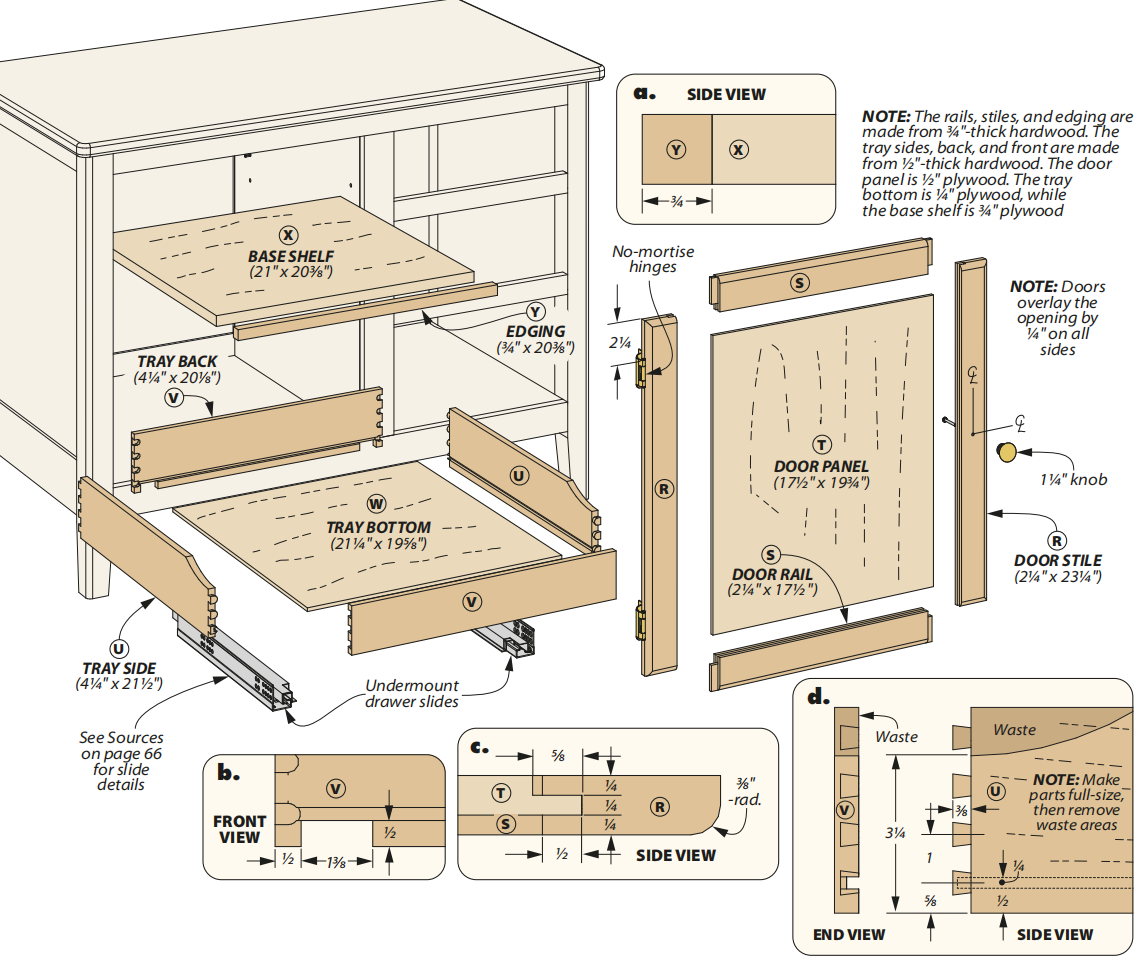 diagram showing how to assemble moving tray on rails in the bottom cabinet with section a, b, c, d