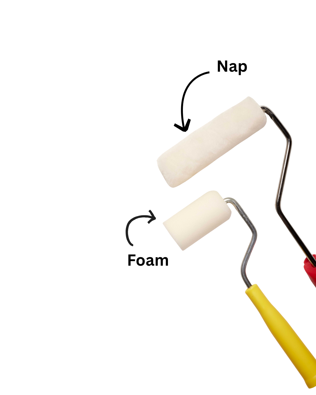 Image shows nap roller brush and foam roller brush