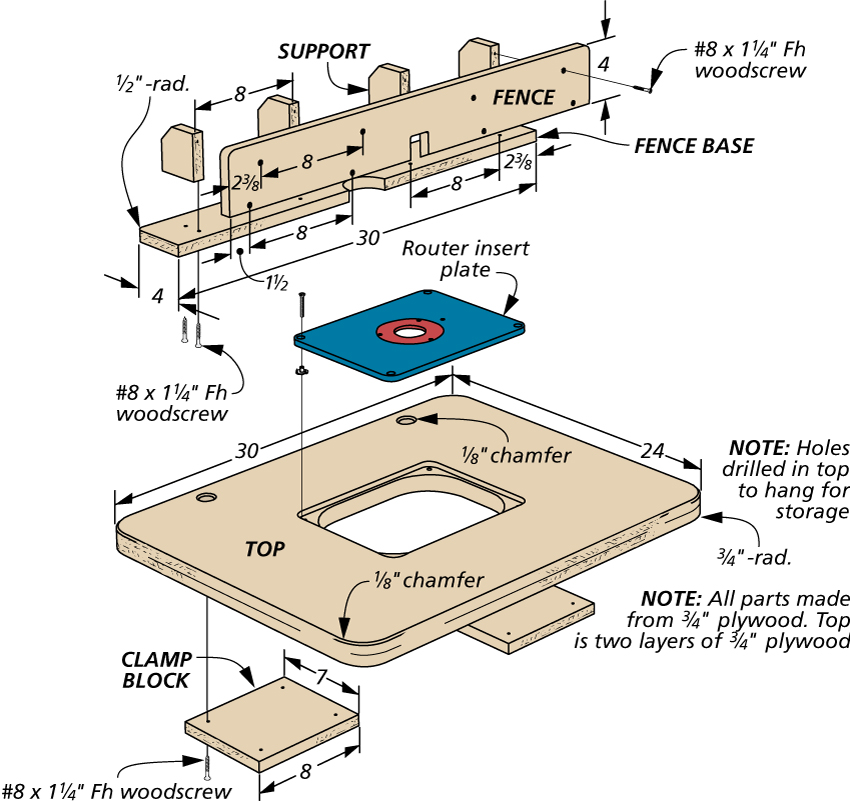 Woodsmith Folding Router Table Printed Standard Plan & Premium Shop Drawings