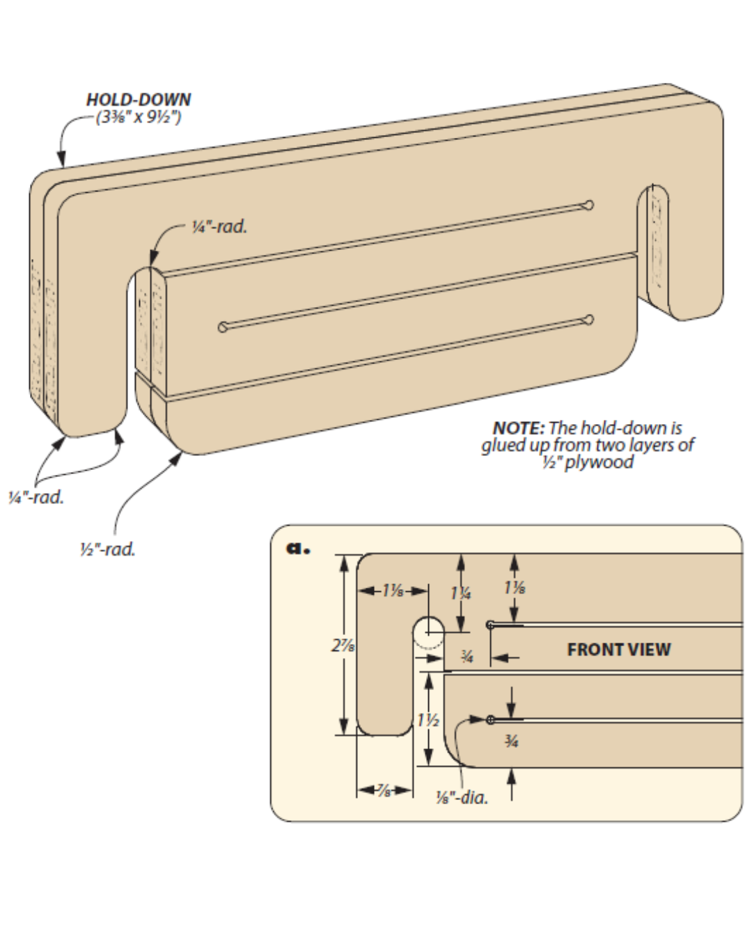 diagram of diy router table hold-down made from scraps of laminated plywood to make straight cuts