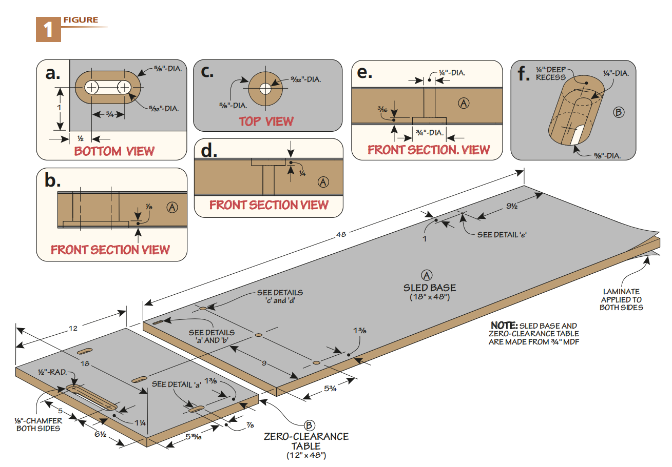 Figure 1 diagram of base for table saw cut off sled, sections a, b, c, d, e, f
