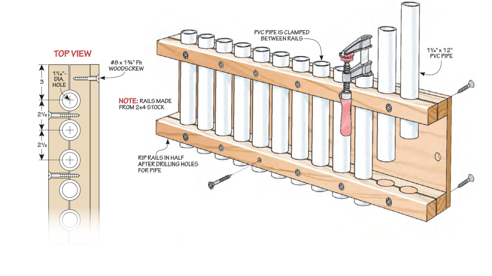 illustration of pvc pipe bar clamp