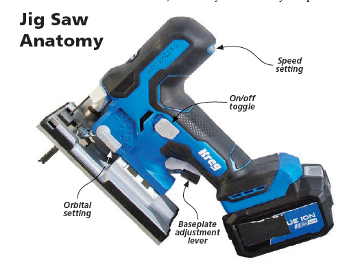 Kreg woodcutting jig saw