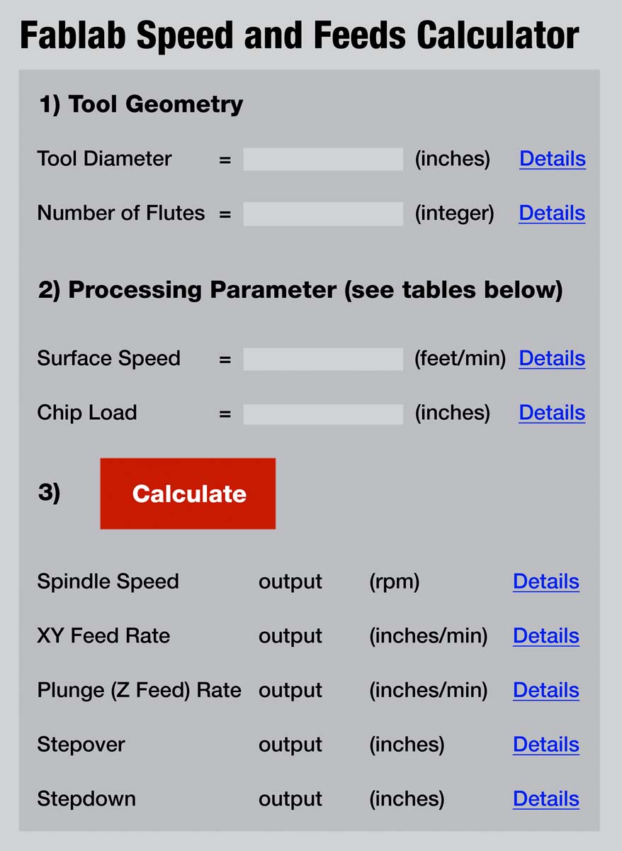 PW chip calculator for CNC