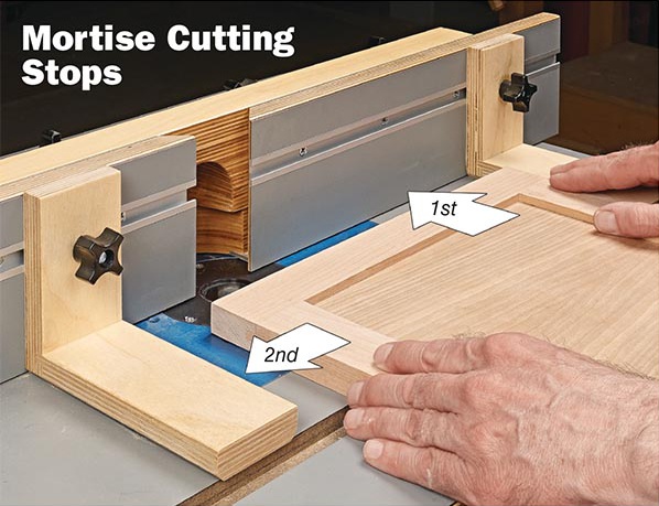 Routing A Hinge Mortise