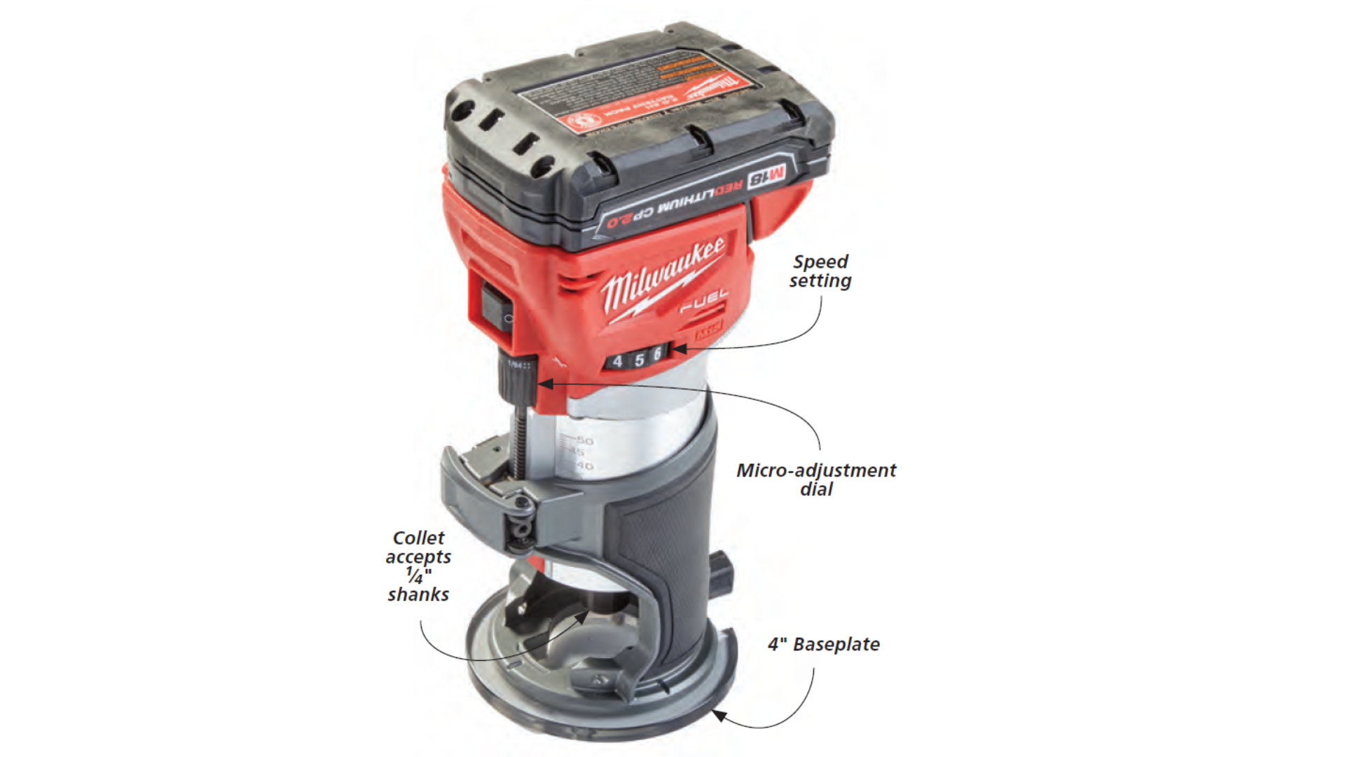 *Milwaukee’s* compact router with arrows pointing to speed setting, adjustment dial, 4" baseplate