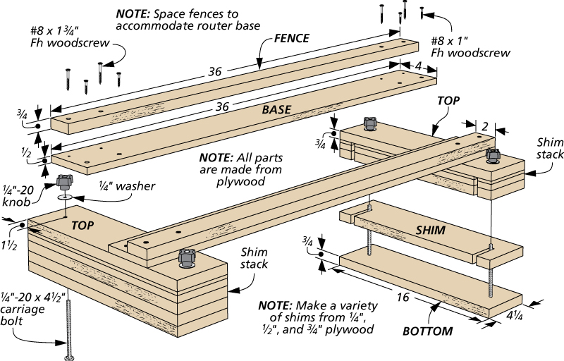 Router Sled Plans for Flattening Slabs 