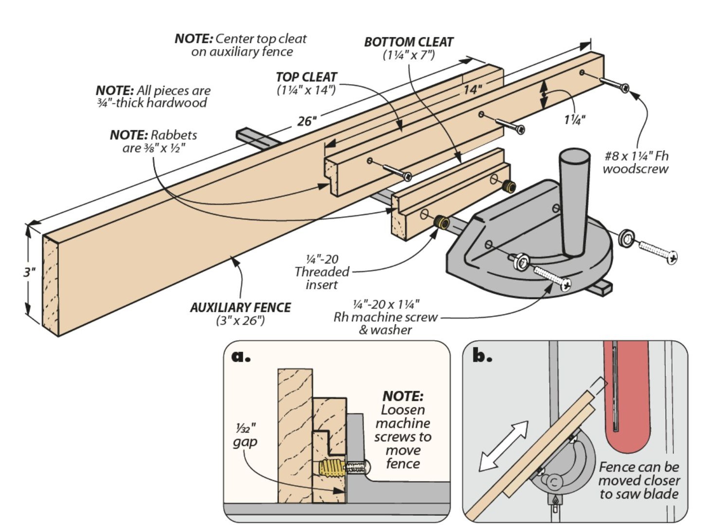illustrated diagram of diy adjustable auxiliary fence