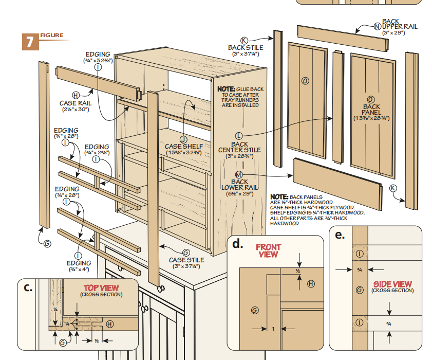 figure 7 diagram shows the front and back with where mortises and rabbets go, includes sections c, d, e