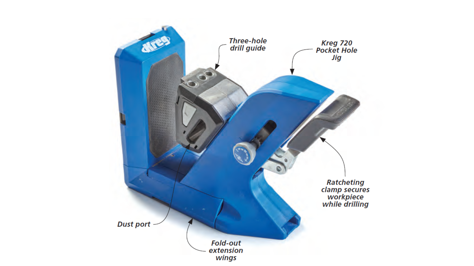 image of Kreg 720 pocket hole jig with arrows pointing to drill guide, dust port, extentsion wiings, and clamp structures