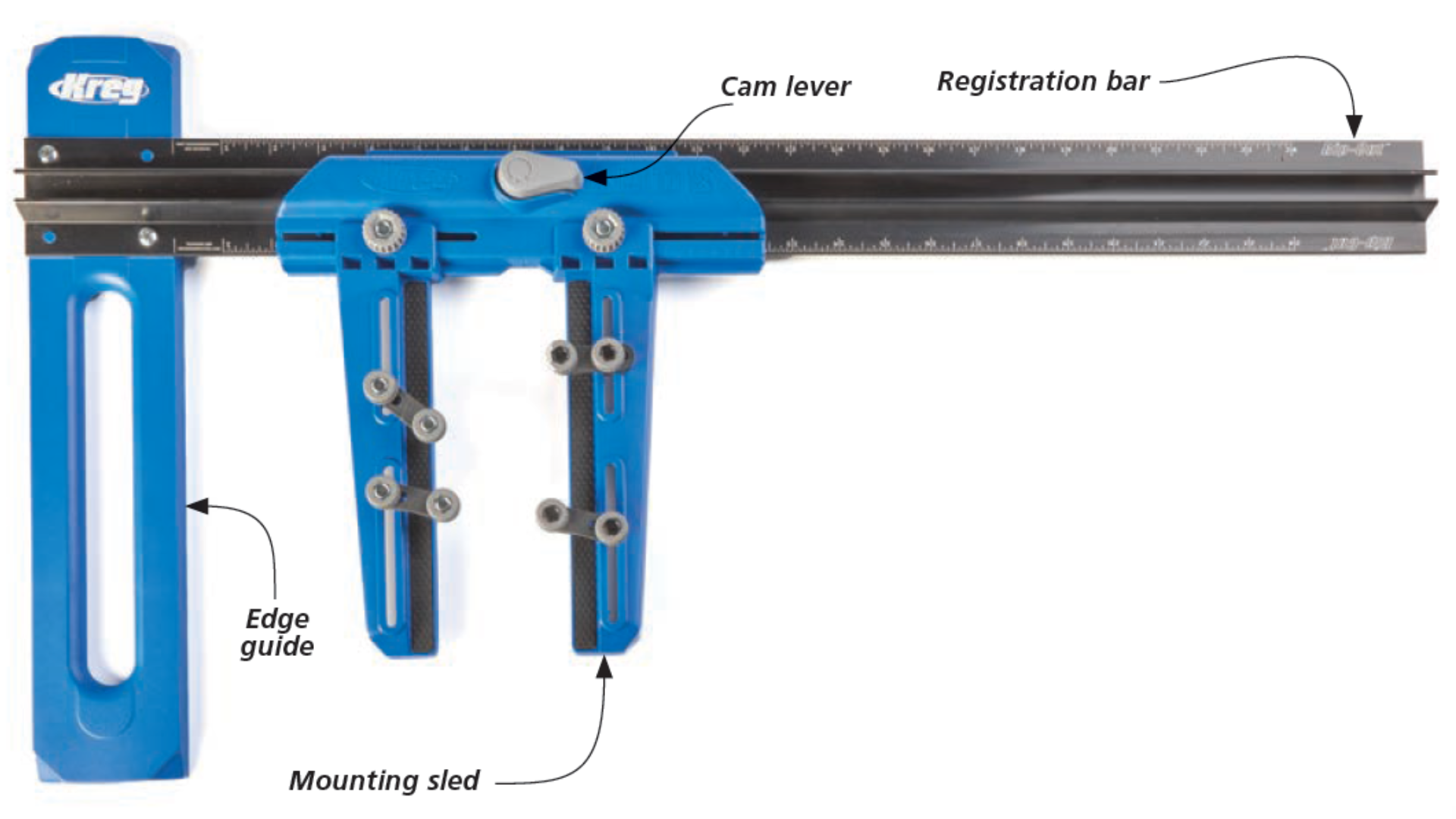 Kreg rip cut guide with labeled parts edge guide, cam lever, registration bar, and mounting sled.