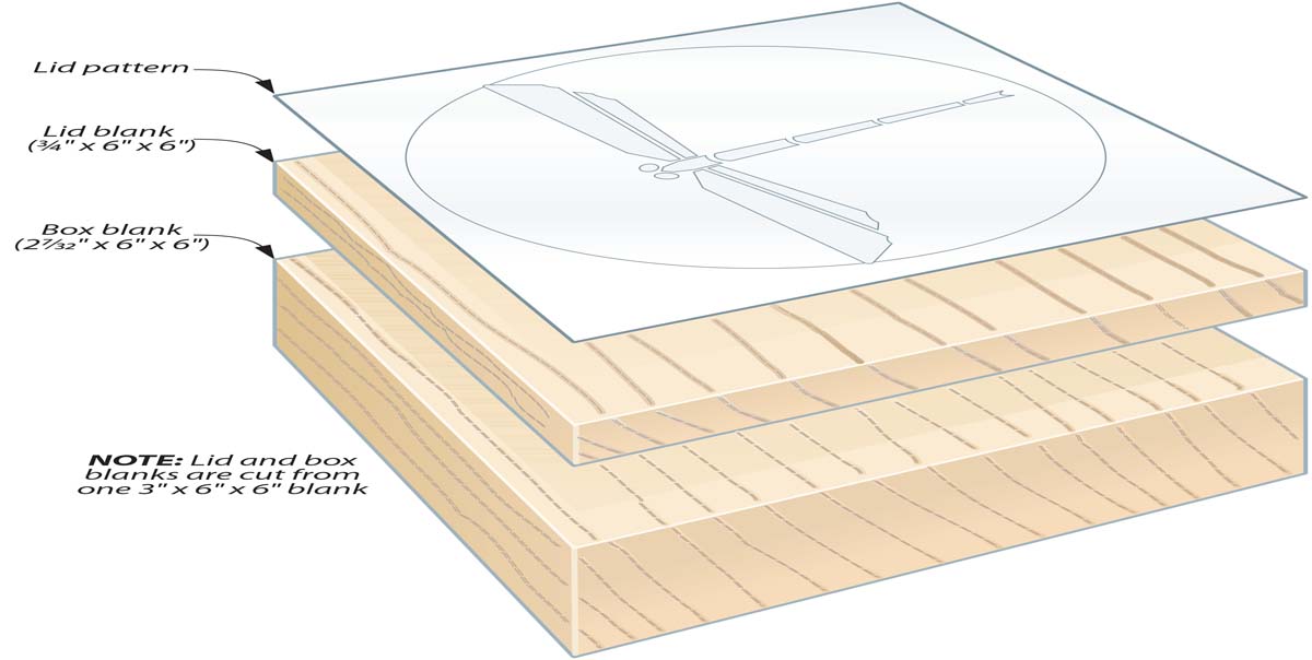 diagram of layers for dragonfly inlay pattern in wood