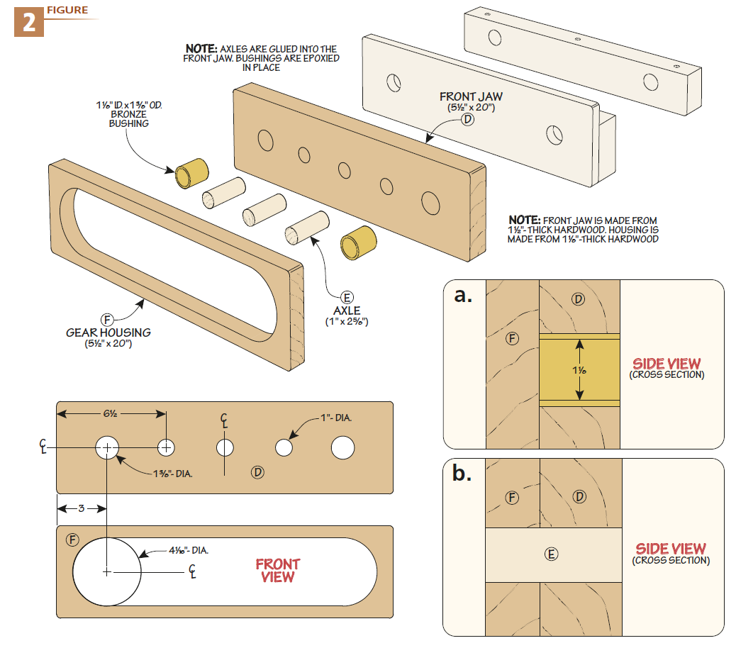 figure 2 diagram showing how to make front jaw
