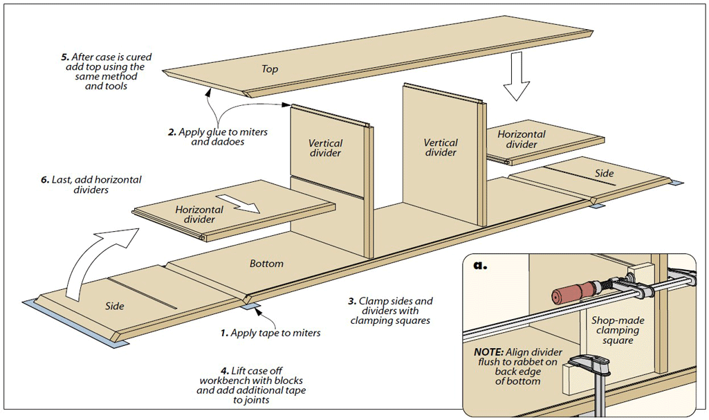 Woodworker's Journal An Angler's Cabinet Plan