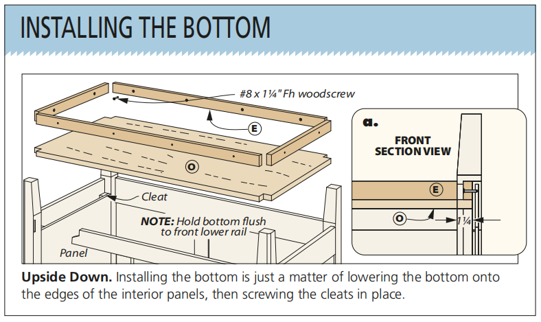 diagram showing how to install the bottom of cabinet with section a