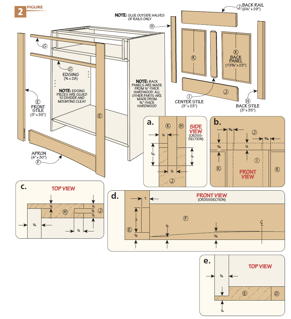 figure 2 diagram showing how to build front and back of tool cabinet with sections a, b, c, d, e