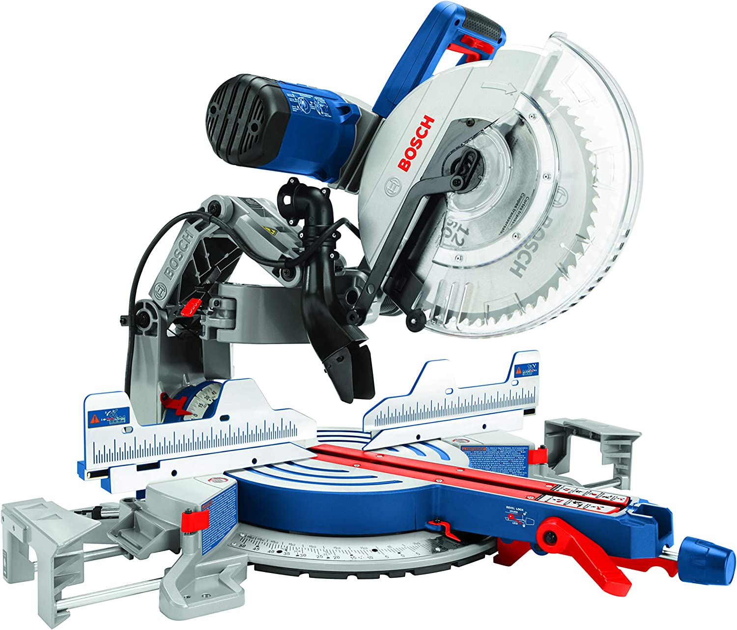 Bosch Miter Saw Review