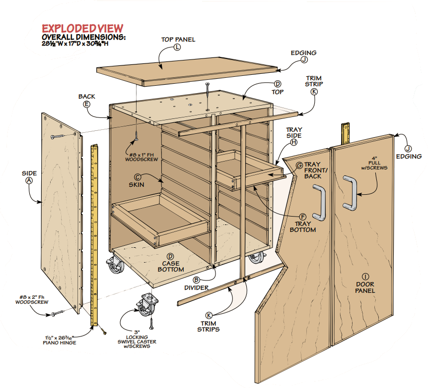 Woodworker's Journal An Angler's Cabinet Plan