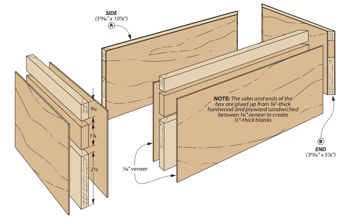 diagram showing the sides of the mitered tiled box