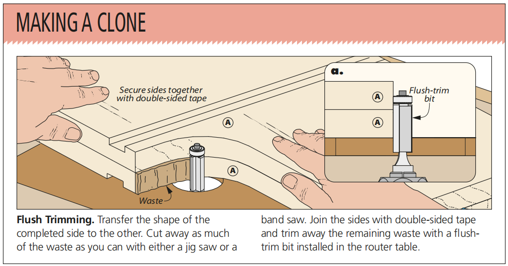 diagram showing how to put the bottoms together to get matching sides using the flush trim router bit at the router table