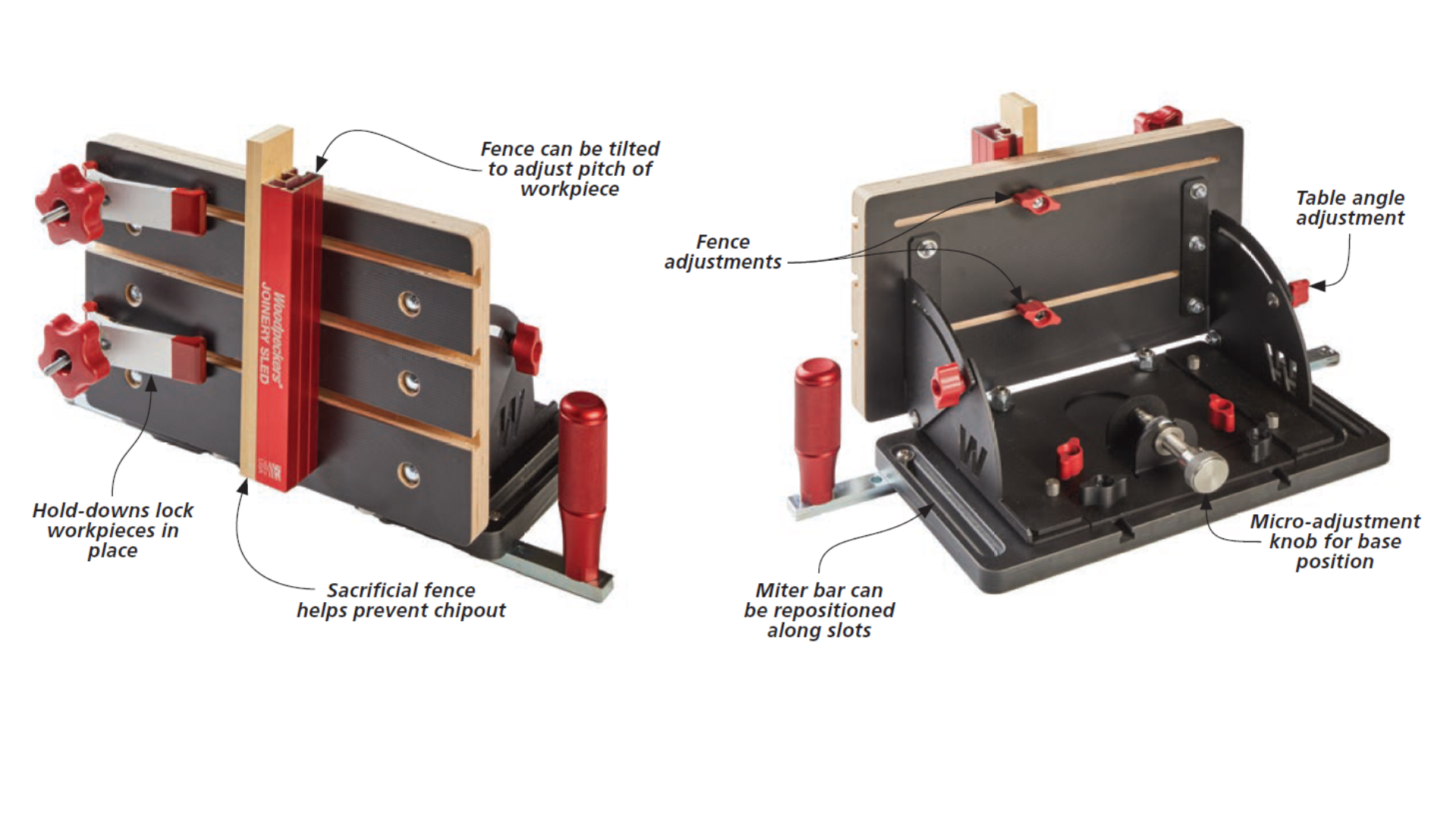 images of back and front of woodpecker joinery sled with labels for parts like locks, tiltable-adjustable fence, adjustable miter bar, micros adjustment knob for base