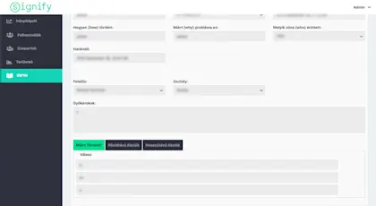 Signify 5W1H System — 4