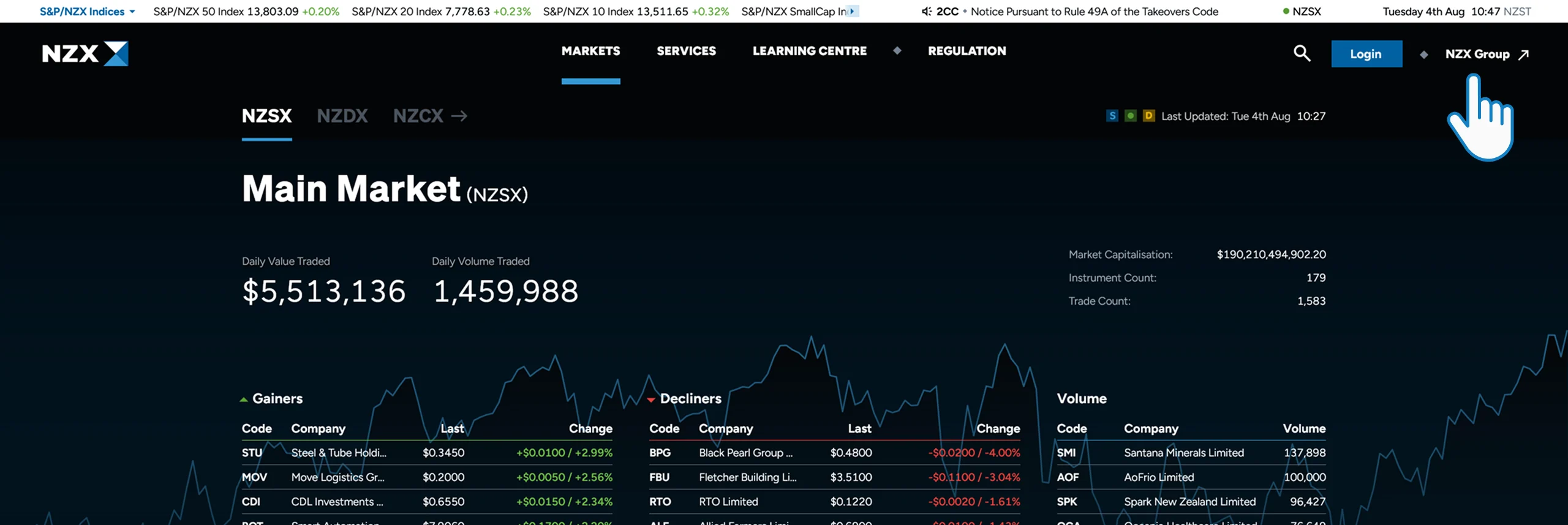 What's New - NZX Group