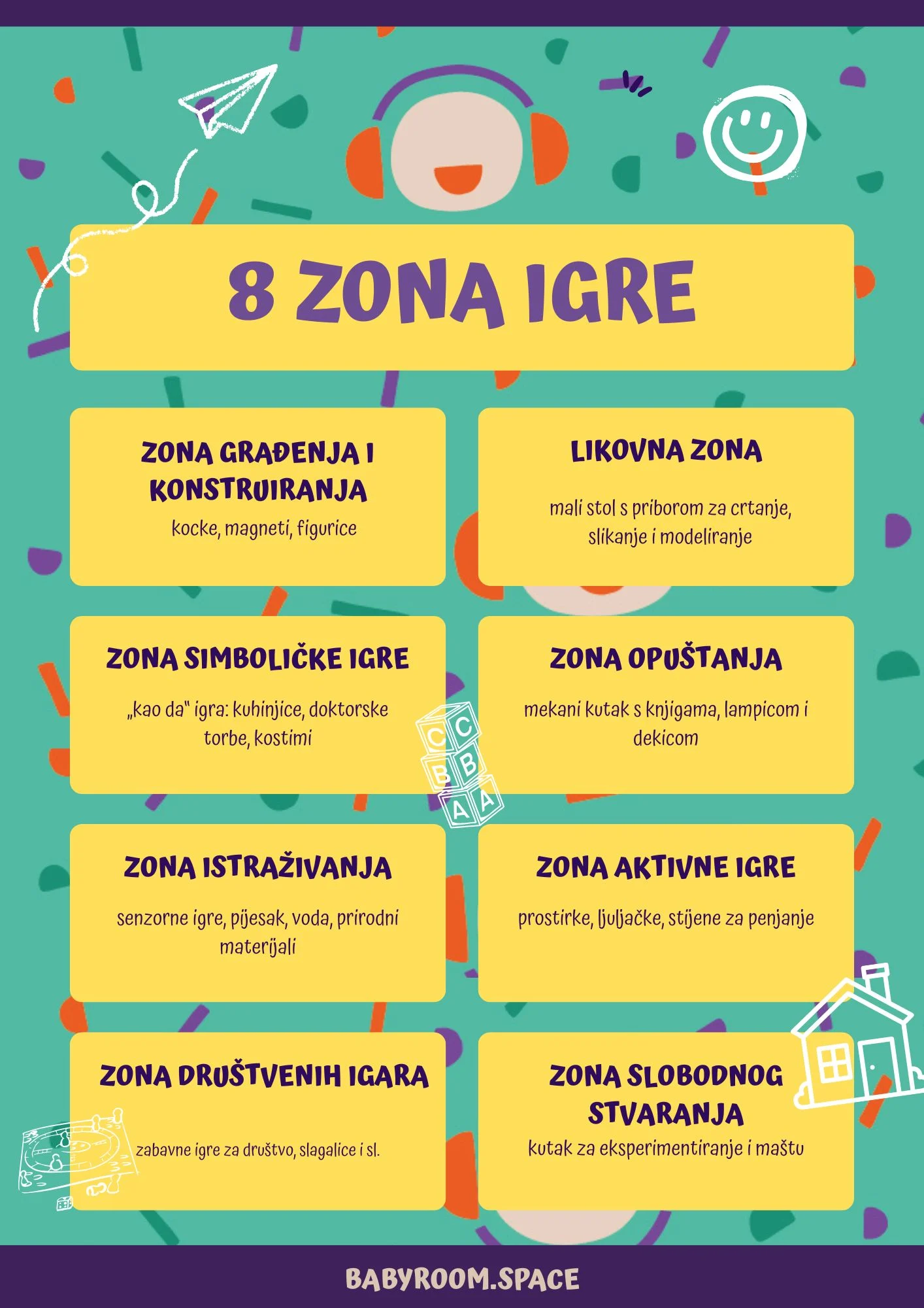 zone igre