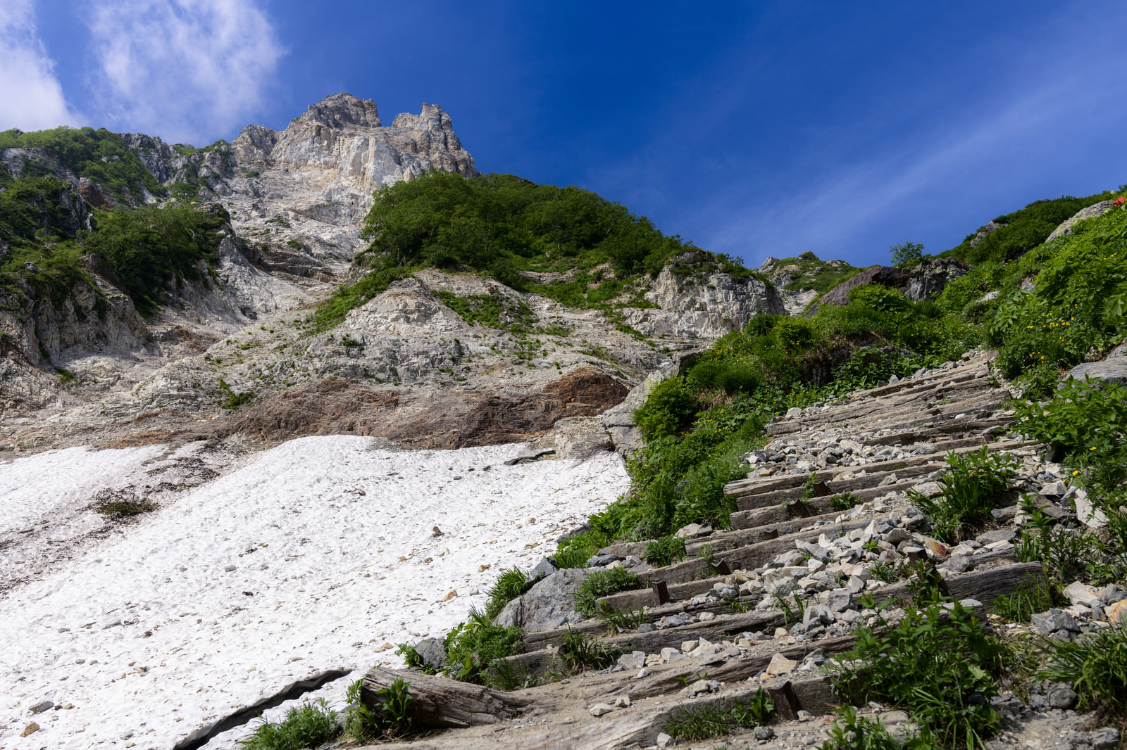 長い山道