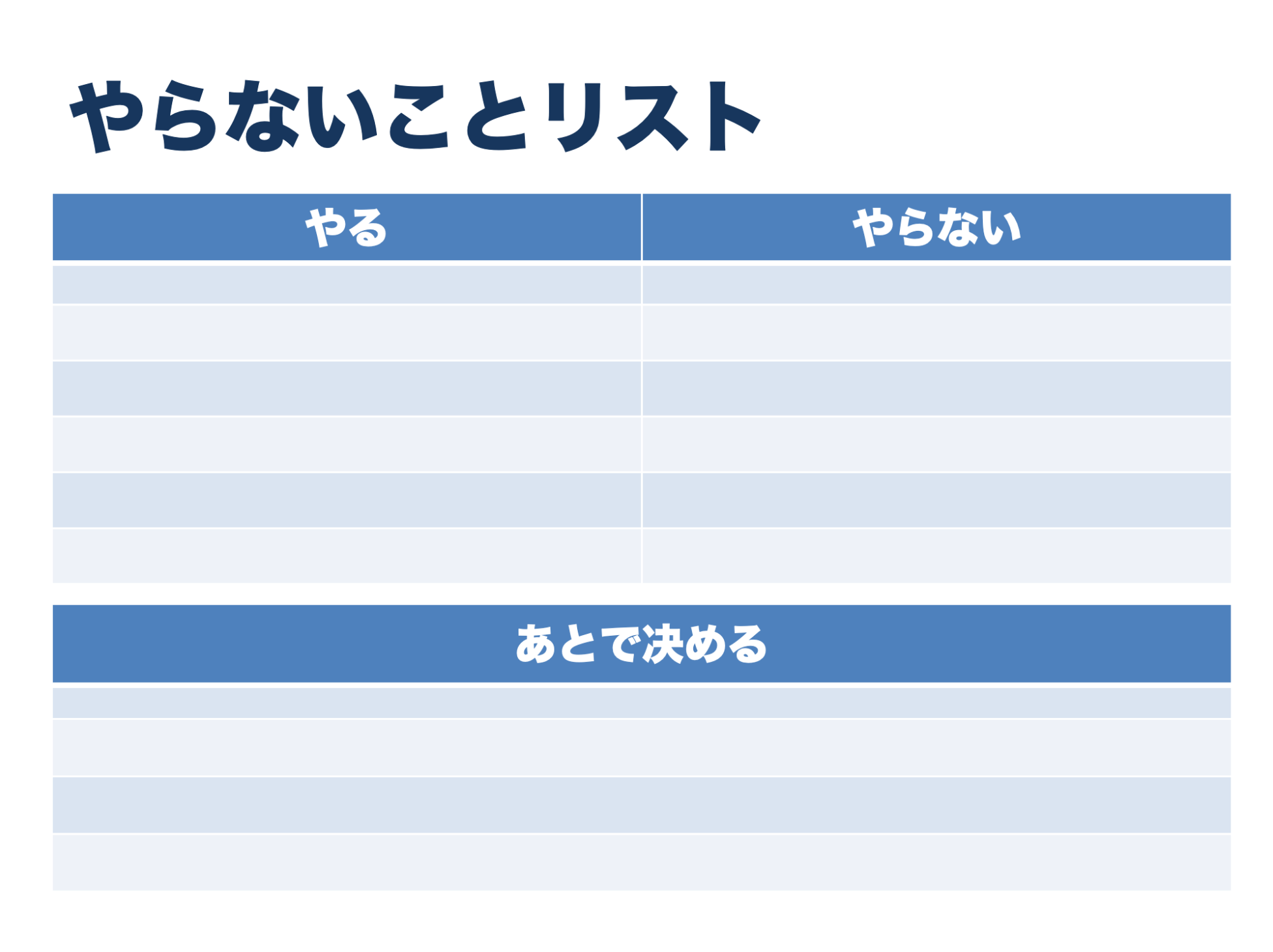 インセプションデッキ-やらないことリスト