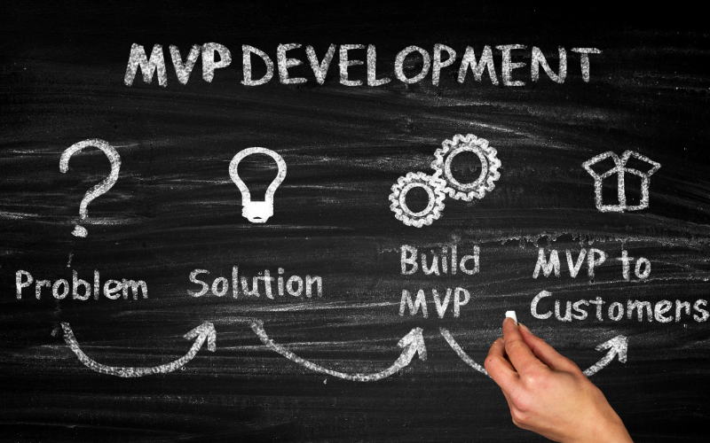 mvp-development