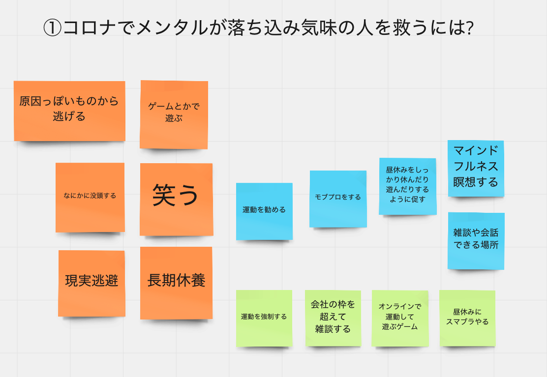 「コロナでメンタルが落ち込み気味の人を救うには?」ブレスト結果