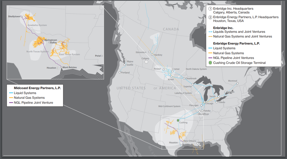 Enbridge Lakehead System