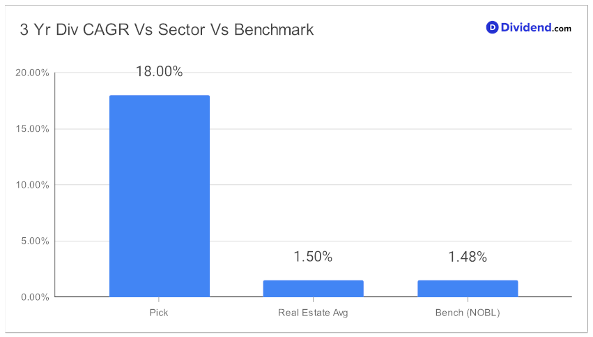 2023_11_22_egp_bds_focus_metric_chart