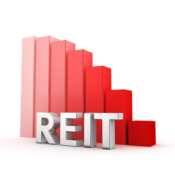 REIT going down image
