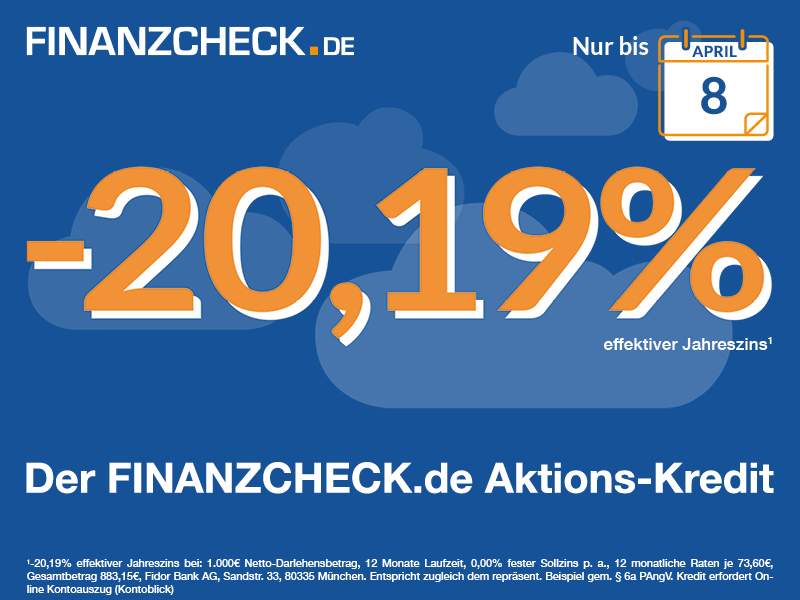 -20,19% Aktion