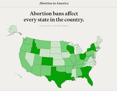 abortion in america 