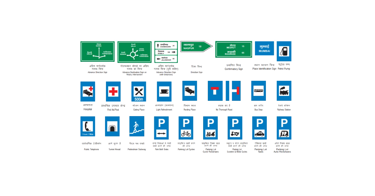 Traffic Signs in India 2026: Symbols & Meanings