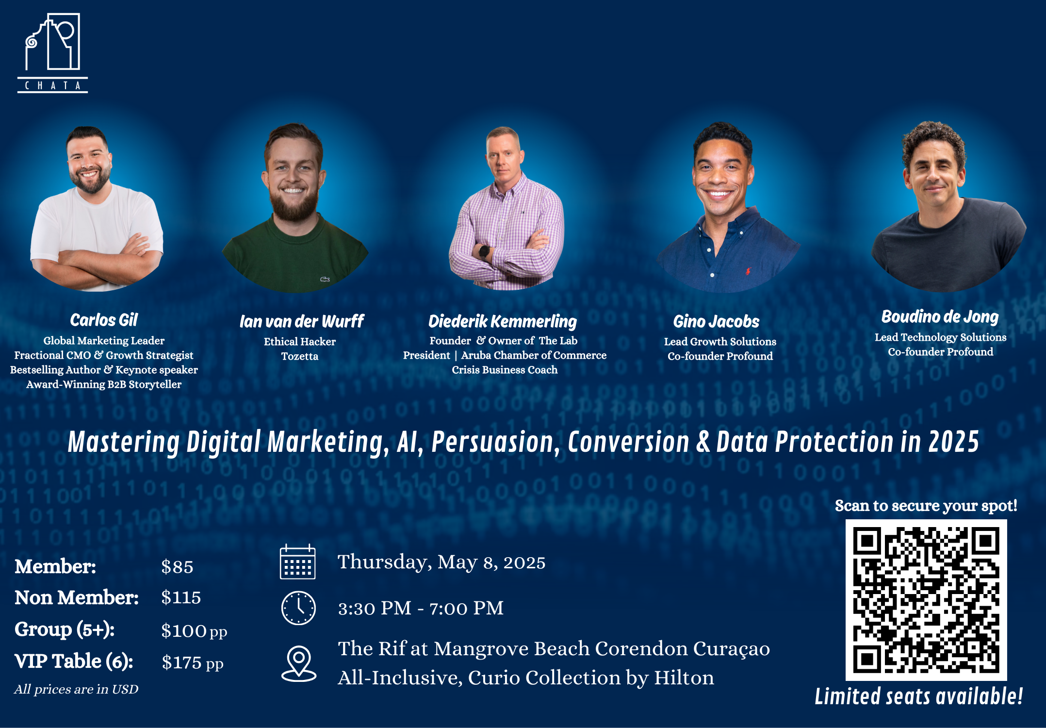 CHATA AI & Marketing Summit 2025