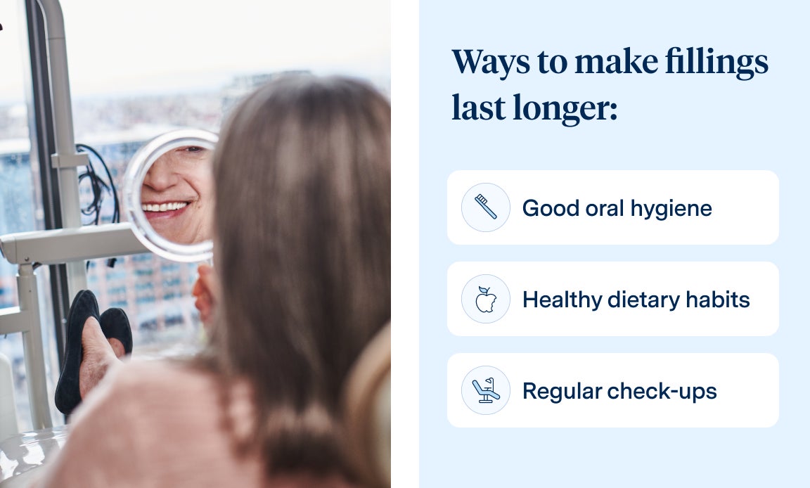 A person sitting in a dental chair looks at their reflection in a small mirror. Next to them, text reads: "Ways to make fillings last longer: Good oral hygiene, Healthy dietary habits, Regular check-ups.