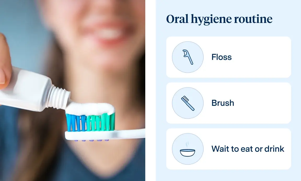 A close-up of a toothbrush being loaded with toothpaste alongside an infographic detailing an oral hygiene routine: floss, brush, and wait to eat or drink.