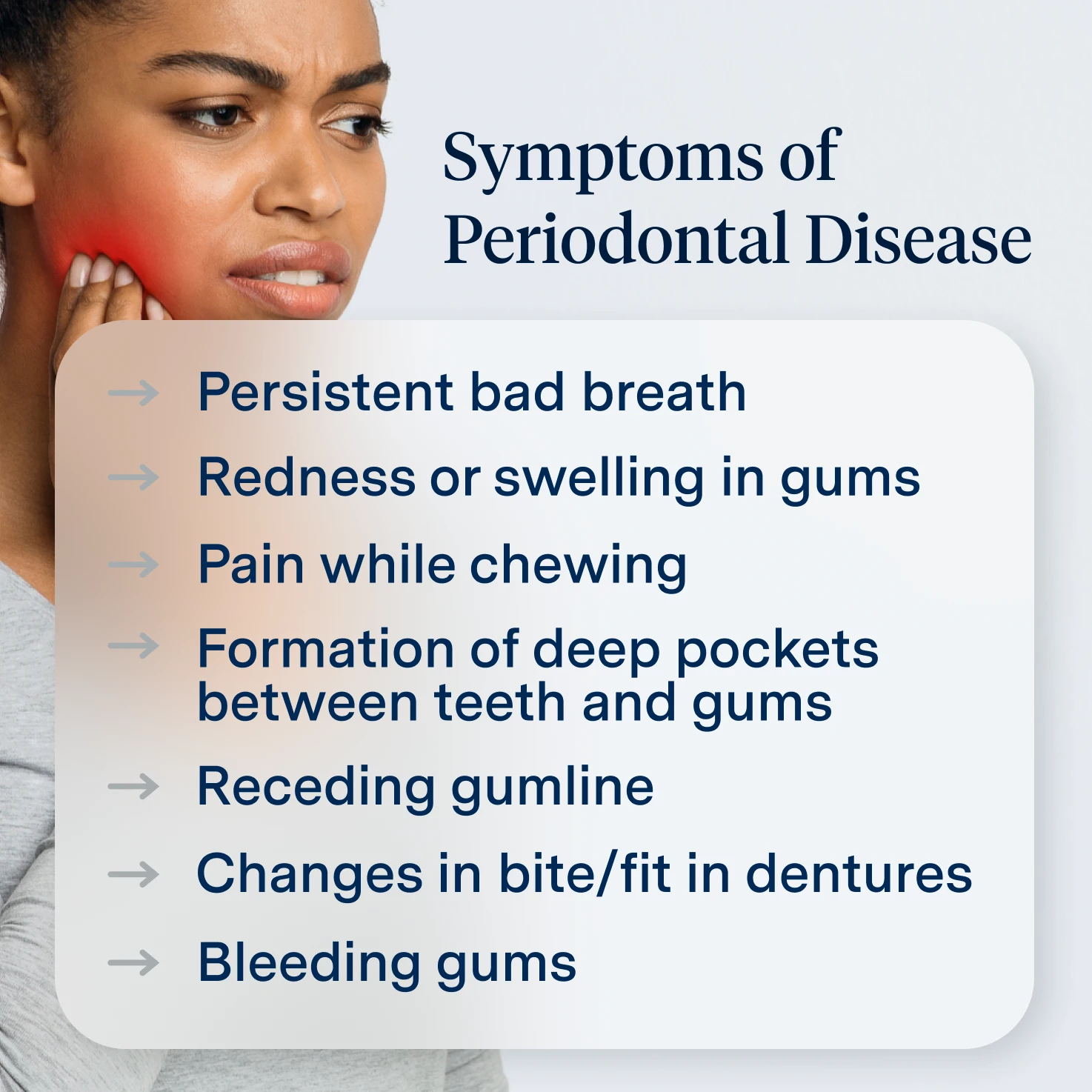 Symptoms of Periodontal Disease: Persistent bad breath, Redness or swelling in gums, Pain while chewing, Formation of deep pockets between teeth and gums, Receding gumline, Changes in bite/fit in dentures, Bleeding gums. 
