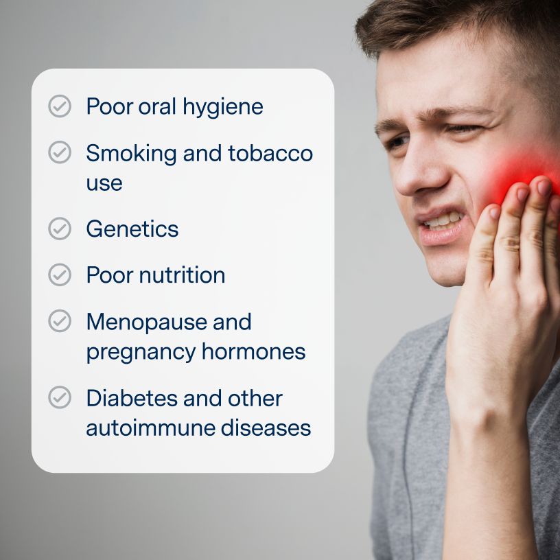 What causes gum disease: poor oral hygiene, smoking and tobacco use, genetics poor nutrition, menopause and pregnancy hormones, diabetes and other autoimmune diseases.