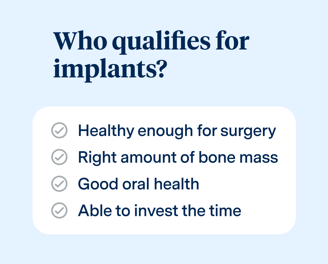 Graphic listing the criteria for qualifying for implants:
Healthy enough for surgery,
Right amount of bone mass,
Good oral health, and 
Able to invest the time." 
The title of the image reads "Who qualifies for implants?"
