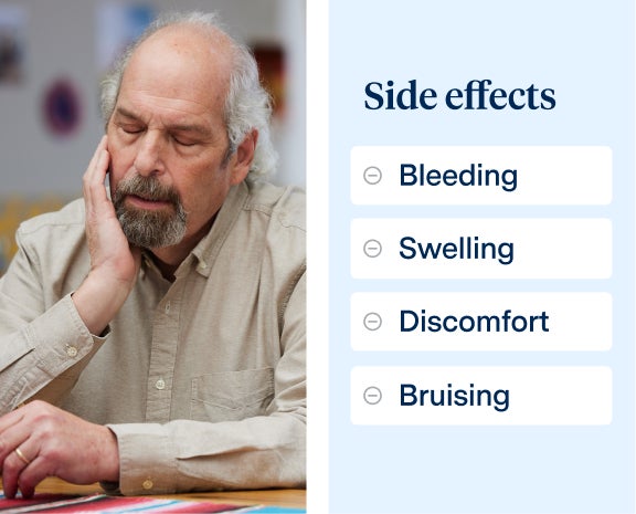 An older man holding his cheek, accompanied by a list of potential side effects after dental implant surgery at Aspen Dental, including bleeding, swelling, discomfort, and bruising, highlighting recovery care.